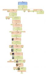 descendance-sosa.jpg