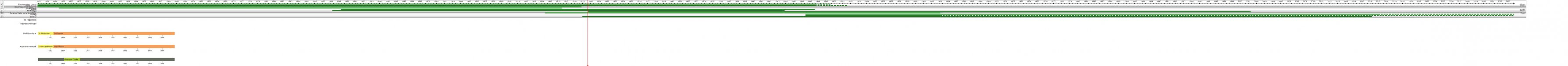 Chronogramme-test 2.jpg