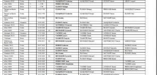 PARAM Liste commune 3.JPG