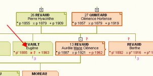 Union incertaine.jpg