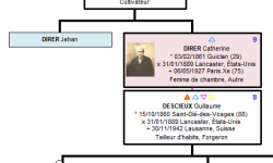 2027-cousins.png 2027-cousins.png