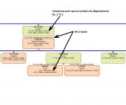 Numero-departement.jpg