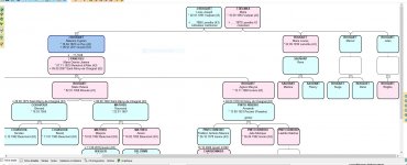 genealogie.JPG