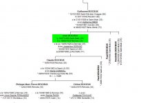 desc-sans-cadre.grf.JPG