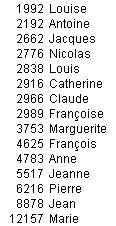 Top15.jpg
