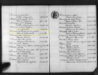 registre MARIAGE Louis Frederic de Fauconnet de Fontannois - Copie.jpg