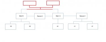 Famille2.jpg