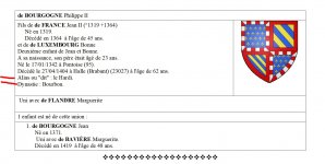 Fiche et livret de famille.JPG
