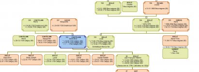 cases se chevauchent 3.JPG