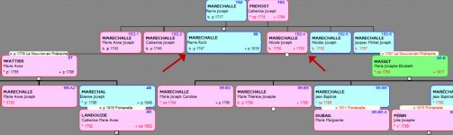 GT2019_conjoints_espace.jpg