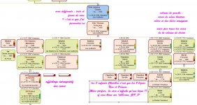 écran_G17_enG19_commente.JPG