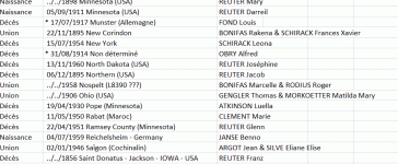 Capture Classement par pays.GIF