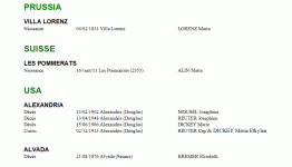 Capture Classement par pays.GIF