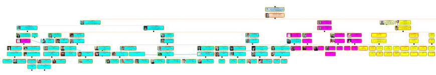 ca-donne.png