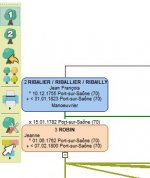 2 CASES SUR ECRAN DE SAISIE.JPG