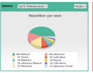 statistiques.jpg