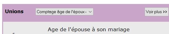 confusion époux épouse.jpg