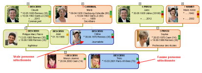 vraie-fausse.png