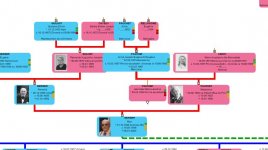 Capture chevauchement de cases.JPG