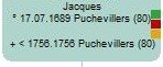 ex affichage des dates incomplètes en double.jpg