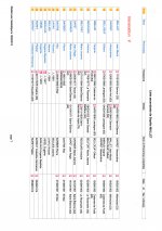 fiche geneatique par gen.jpg