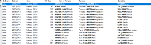 Unions-à-Futeau-liste.png