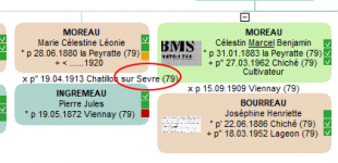 centrage-union.png