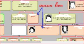 G2021-Optimisation afichage.JPG