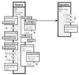 SourcesStructure55.png