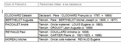 pers-citées.jpg