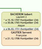case non sélectionnée.jpg