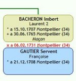 case sélectionnée.jpg