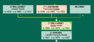 2pères.png