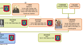 blason-Descieux.png