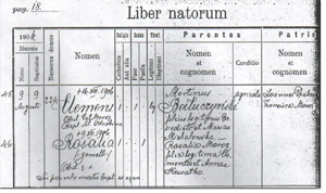 Acte de naissance austro-hongrois