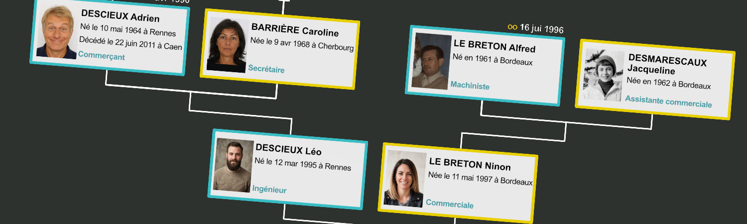 Arbre généalogique